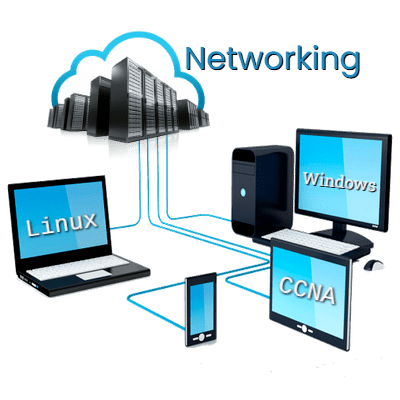 Networking Tutorials