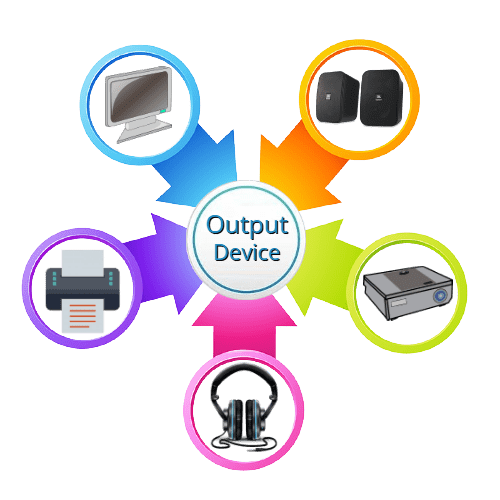 Output Device